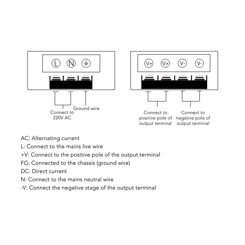 LED Power Supply Switching Driver Adapter Ultra Thin Strip Light