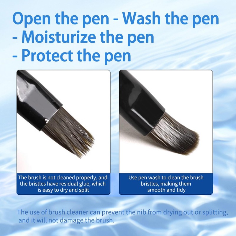Nail Brush Cleaner - Special for Gel/Nail Art Brushes Cleaning