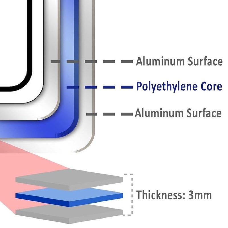 No Flashing Lights During Performances Caution Yellow Black Aluminum Composite
