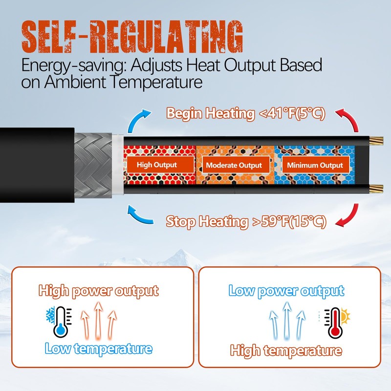 （3FT-200FT）Pipe Heating Cable for Pipe Freeze Protection, Heat Cable for
