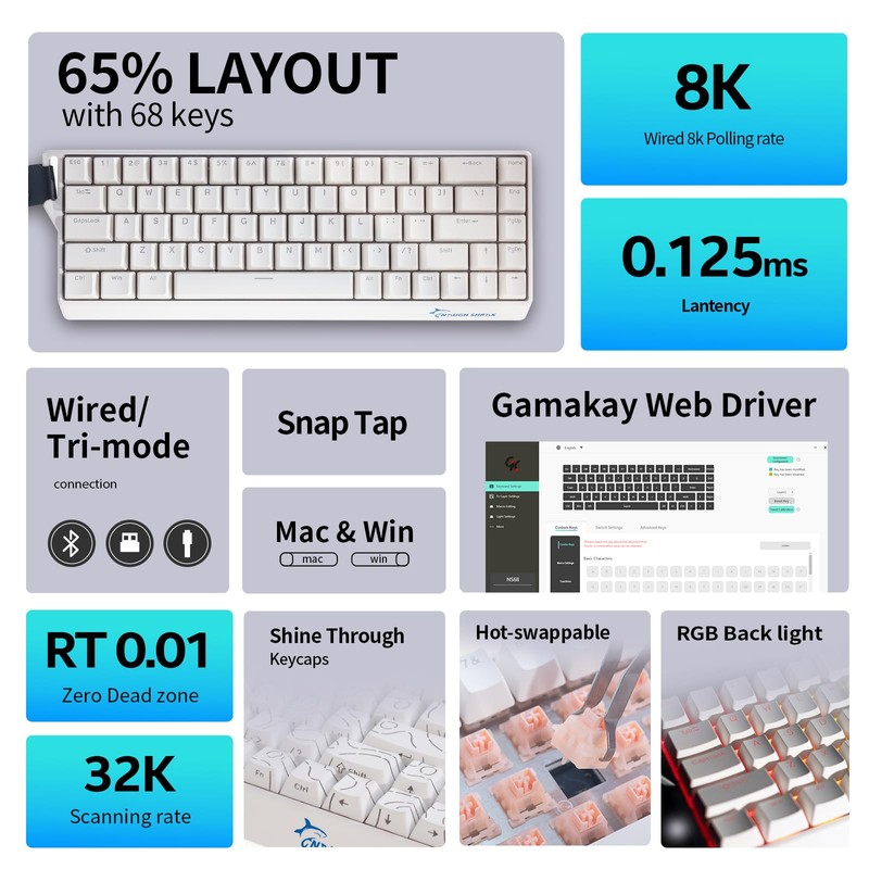 GK GAMAKAY x NaughShark NS68 Rapid Trigger Wired Gaming Keyboard,