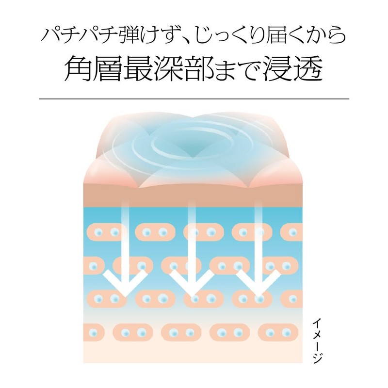 Sofina iP Base Care Serum, Base Serum, 3.2 oz (90