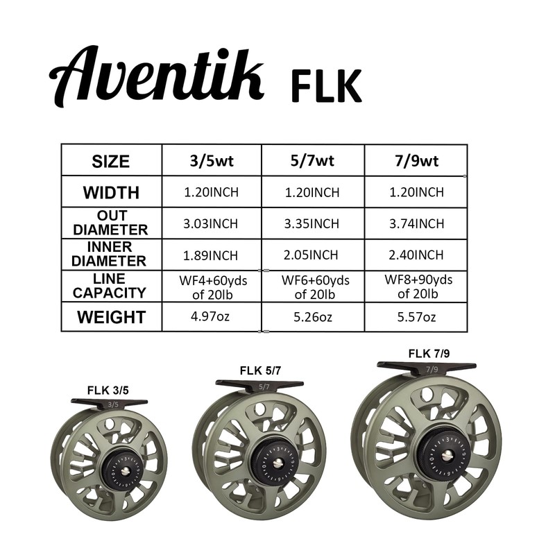 (5/7 Combo) - Aventik Z Fly Fishing Reel CNC Aluminium