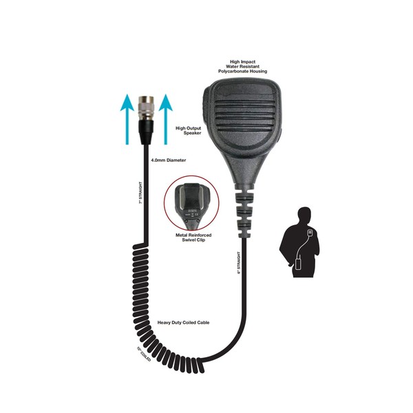 Synergy SPM-605 Quick Disconnect Speaker Microphone for All Pryme Radio