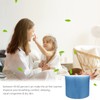 Smilyan 3 Pack Upgraded Blue Mesh Treated Layer HC-14 Humidifier