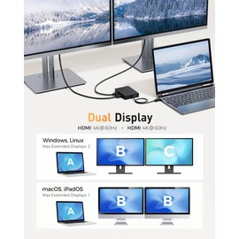Cable Matters 8-in-1 Portable 40Gbps Dual HDMI USB4 Hub, USB 4 Dock with 2X 4K@60Hz or 1x 4K@120Hz / 8K@30Hz, 100W PD, Gigabit Ethernet, Compatible with Thunderbolt 4 (*macOS's Display Limitation)