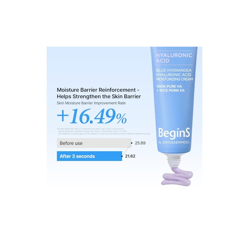 BeginS by JUNGSAEMMOOL Crema hidratante de ácido hialurónico Blue Hydrangea