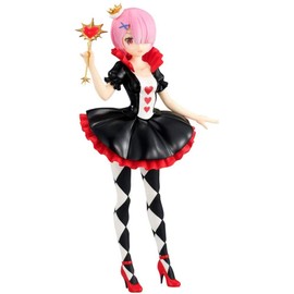 Jaia Furyu Re: Zero Starting Life in Another World RAM in Wonderland