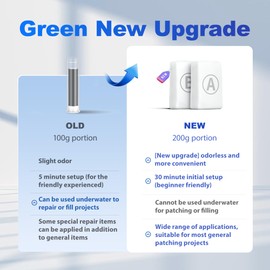 vicrpicme epoxy Putty, Two-Component Fast Repair of Metal, Plastic, Wood, Swimming Pools, downpipes, Ceramic Tiles, Ceramics, Sculpture, high-Strength Adhesive Crack Filling Putty(White 200g)