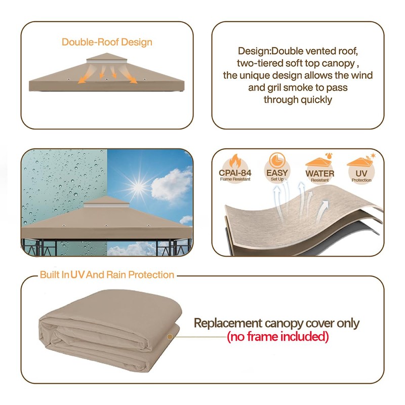 Morikoro 119''x119'' Canopy Replacement Top Double Tiered Gazebo Cover for