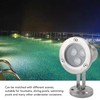 Submersible Spotlight, DC 12V LED Stainless Steel Pond Light for