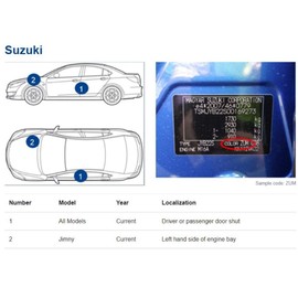 Genuine Colors Paint Pen Mineral Grey ZMW for Suzuki Grey Swift Alto SX4 Sport Celerio SX-4 KIZASHI Hustler XBEE