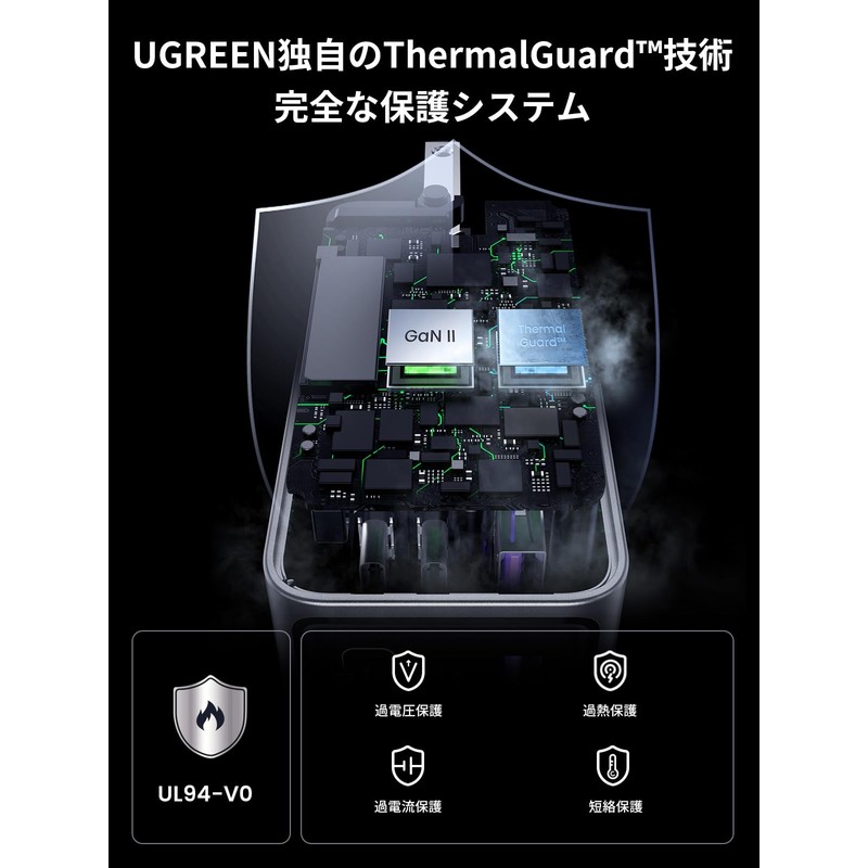 UGREEN Nexode Pro Charger 100W 3 Ports Compact and Lightweight