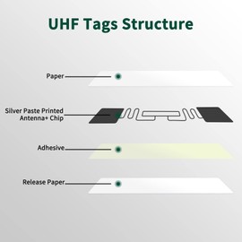 200 Pieces Fongwah UHF Tag 73 * 23mm with Alien Higgs 3 Chip EPC C1 Gen 2 Standard for Asset Inventory and Tracking Management