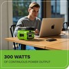 Greenworks Commercial 82PI1 82V 300W Inverter - Bare Tool