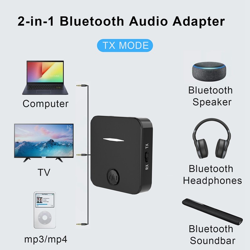 Bluetooth 5.0 Transmitter Receiver Hands Free Call Low Latency 2