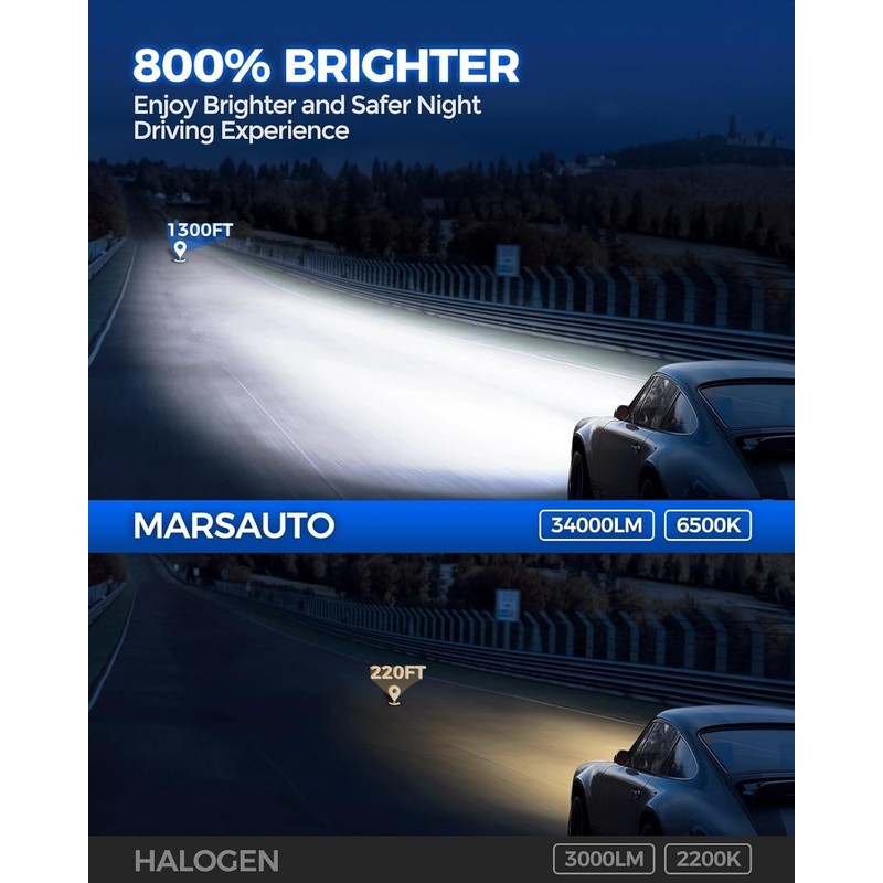 Marsauto H4 LED Bulbs 34000LM Brighter, Wireless 9003 Fog Light