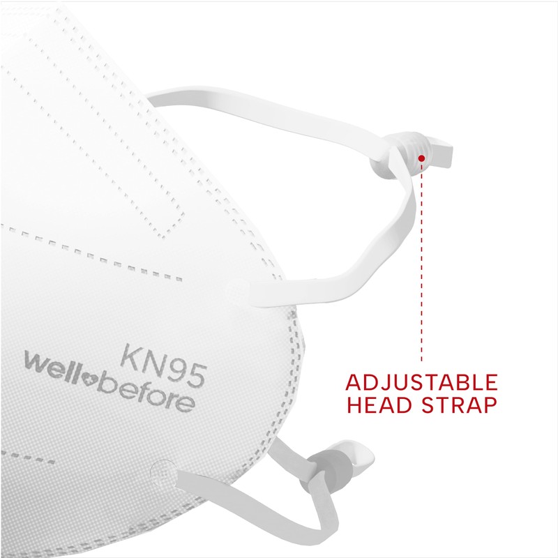 Well Before KN95 Disposable Face Mask | Individually Wrapped 5-layer