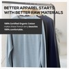 Allmade Unisex Organic French Terry Crewneck Sweatshirt, Night Sky Navy,