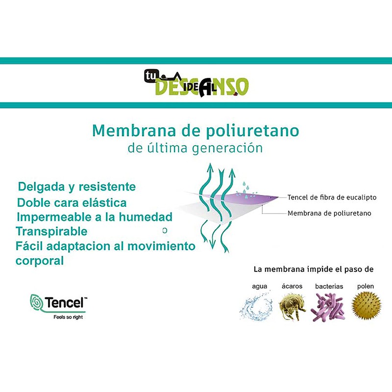 160 Tencel Waterproof and Breathable Mattress Protector, White (160 x