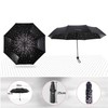 Meiyijia Voy Compact Folding Umbrella with UV Protection, Portable Umbrella