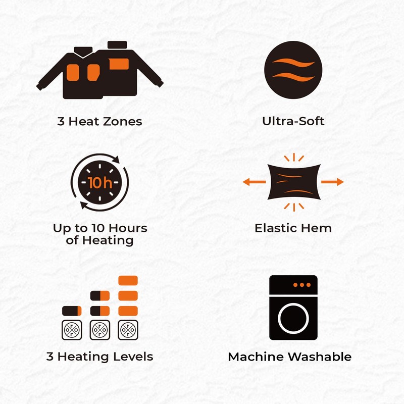 ORORO 2021 Men's Heated Fleece Jacket Full Zip with Battery