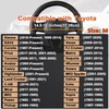 GIANT PANDA Steering Wheel Cover for Toyota, Auto Car Steering