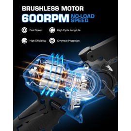 LUXTER Mini Chainsaw 8 inch & 6 inch Brushless Hand Held Cordless Chain Saw with 2 x 4.0Ah Battery 2-in-1 Electric Chainsaw for Trees Trimming Wood Cutting Perfect Gardening Tools for Men Dad Husband