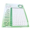 Banjo Chord Chart Feature and Tune Fingering Poster Coated Paper