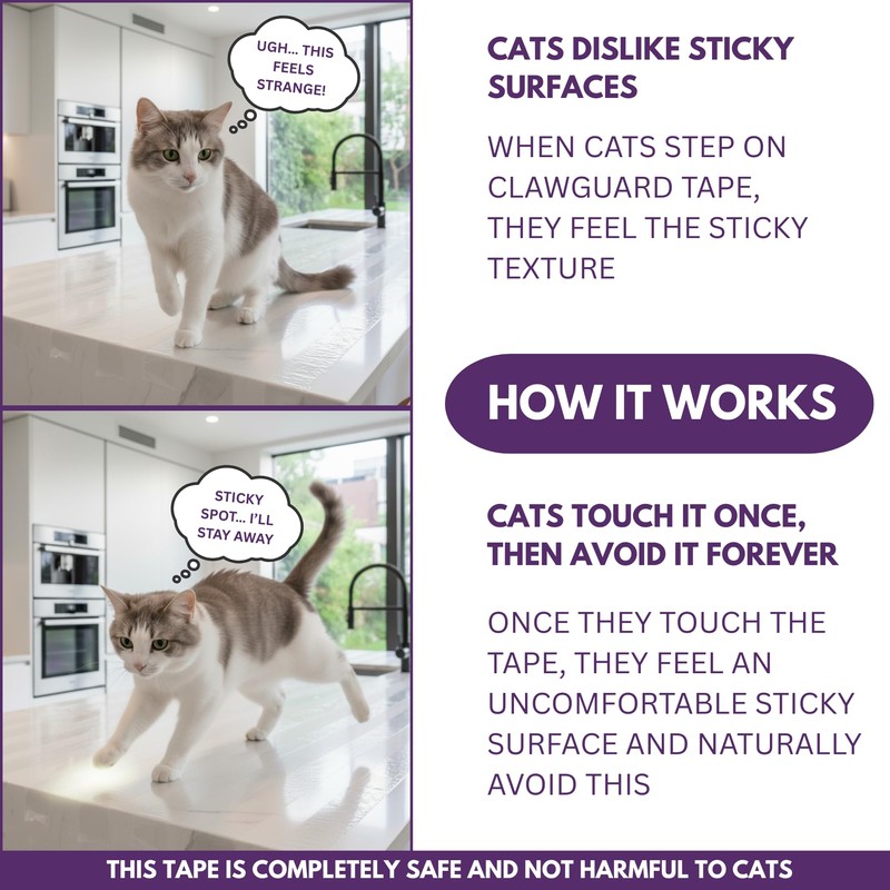CLAWGUARD Cat Training Tape Strips – 20 Pre-Cut Double-Sided Anti
