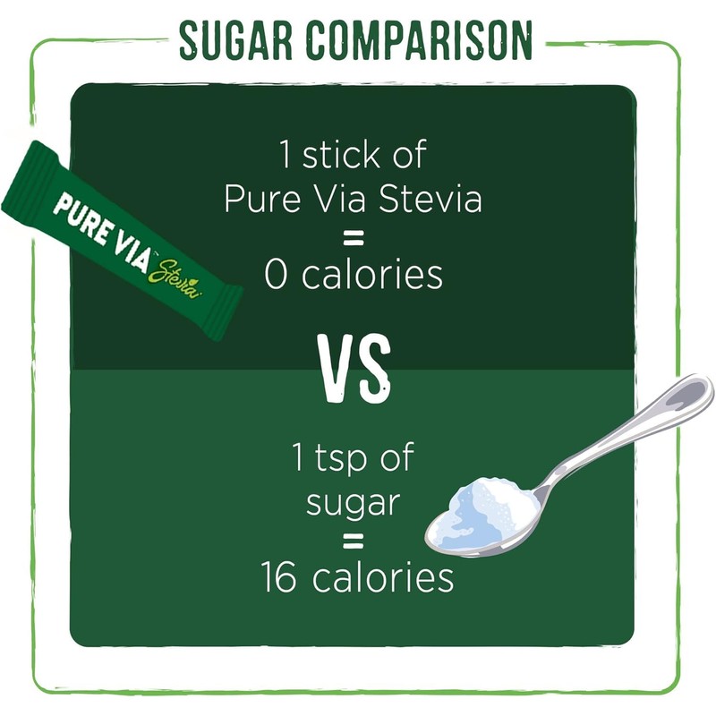 Pure Via Stevia Sticks - Zero Calories, Zero Sugar, 300