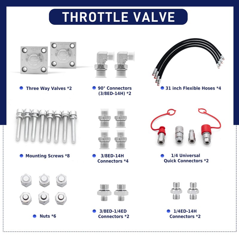 2 Pack 3 Way Hydraulic Diverter Valves Kit for 1-2