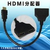 HDMI Splitter TV Monitor Screen Share Simultaneous Output 1 Input