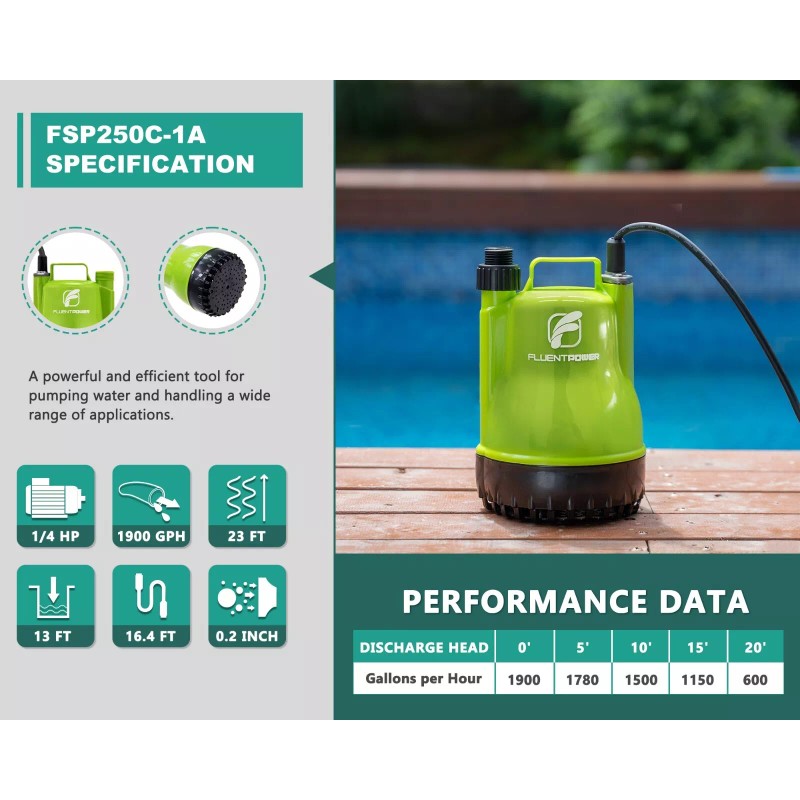 FLUENTPOWER Tankless Water Heater Descaler Kit