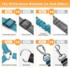 ODOGPETO Dog Seat Belt for Car, Adjustable 4-in-1 Dog Car
