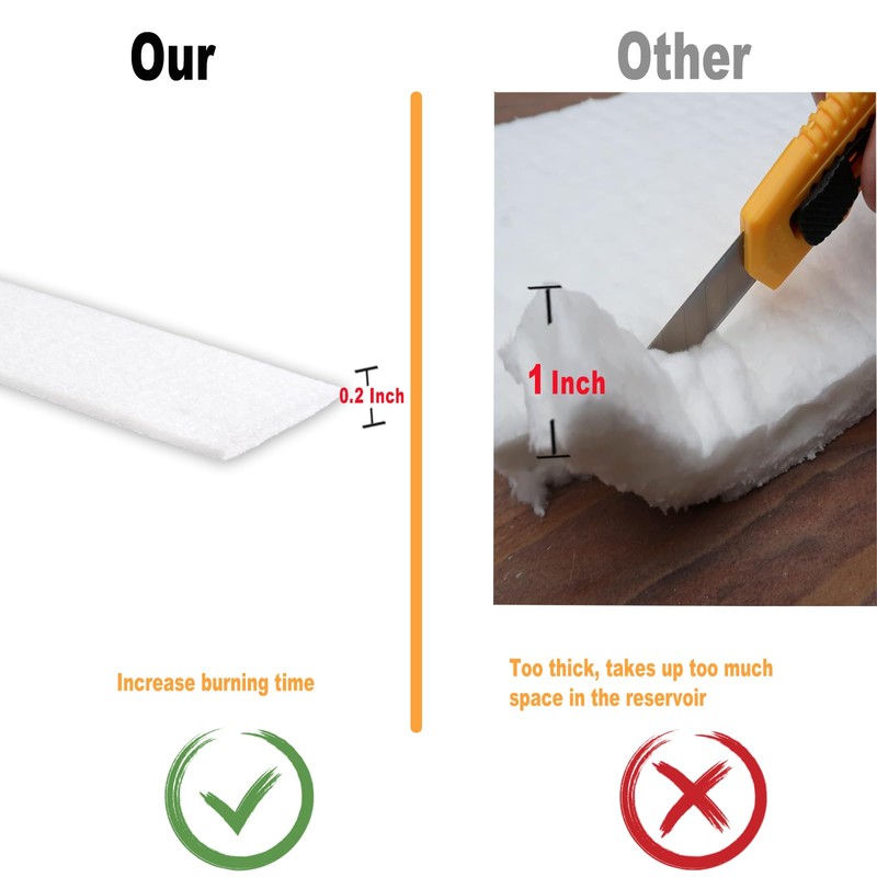 12 Packs Ceramic Wool Wick for Fire Pit Extend Burn