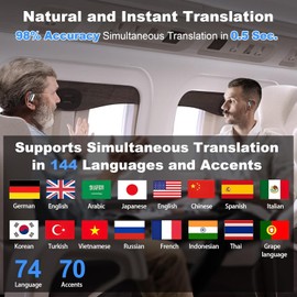 Language AI Translator Earbuds Real-time: 3-in-1 Translation Earbuds Two-Way Translating Earbuds with 144 Languages & Accents, Watch Earphones fit iOS and Android for Travel and Business - Silver