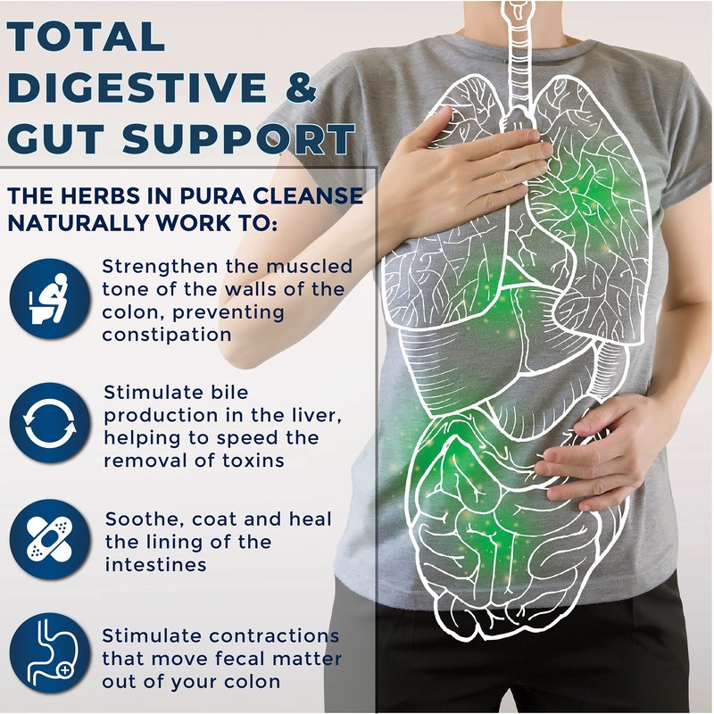 Miracles of Health Pura Cleanse II Super Herb & Fiber