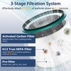 2-Pack HP01 HP02 True HEPA Filter Compatible with Dyson Pure