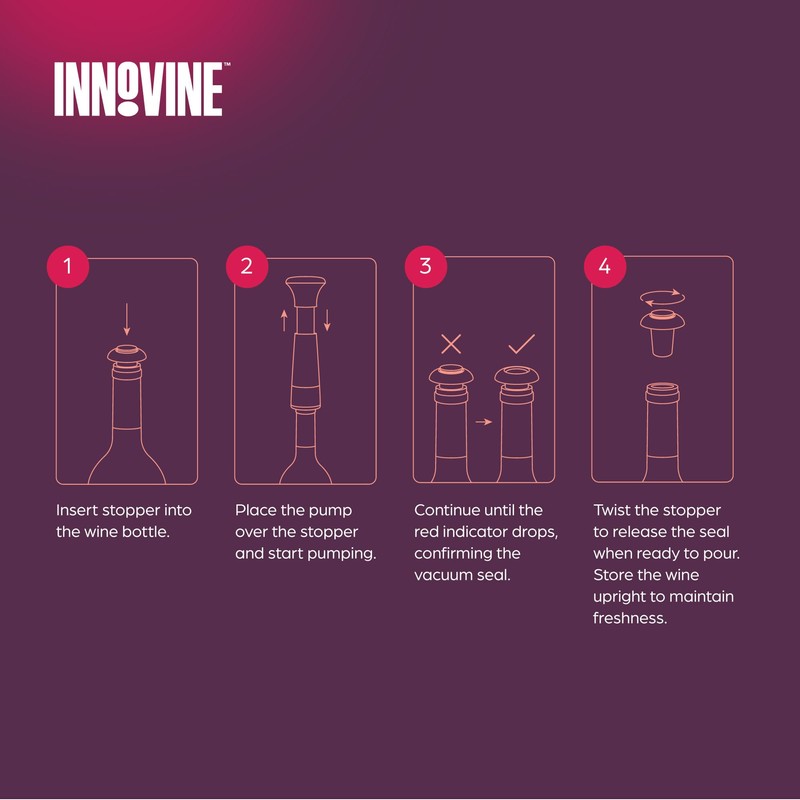 Innovine Vacuum Wine Saver, Includes Pump and 2 Reusable Stoppers,