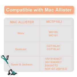 iwiio Strimmer Line For Mac Allister - 2Pcs Strimmer Wire, Strimmer Spool Compatible with Qualcast | Worx | Spear & Jackson, 1.65mm/20FT Grass Trimmer Autofeed Line