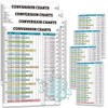 Hiztziab Conversion Charts Card and Sticker Set 4 PCS, MM