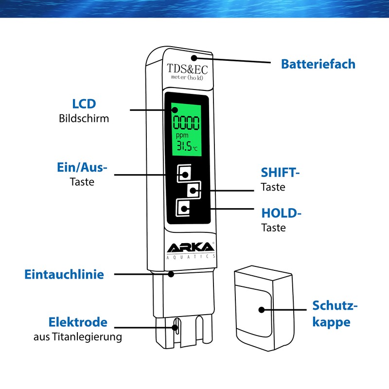 MICROBE-LIFT ARKA myAQUA TDS/EC Meter 3-in-1 - Reliably Measures TDS,