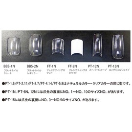 byu-texi-neira- Nail hurattoneirubaryu-pakku BBS – N.