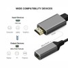 Elecbee HDMI to Mini for Display Port Converter Adapter Cable