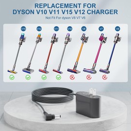 30.45V for Dyson Charger Replacement V10 V11 V15 V12 Cyclone Animal Motorhead Absolute Trigger Cordless Vacuum Cleaner SV12 SV14 SV15 SV16 SV20 SV22 Power Cord 217160-02 969350-02 969042-01 AC Adapter
