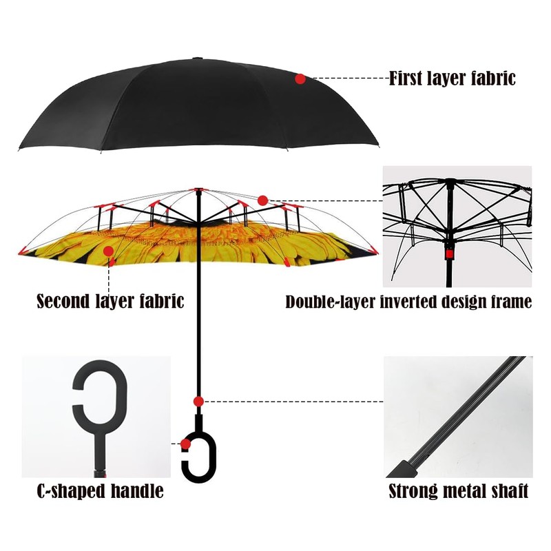 Wxjiahetai Inverted Reverse Umbrella with C-shaped Handle Windproof Upside Down