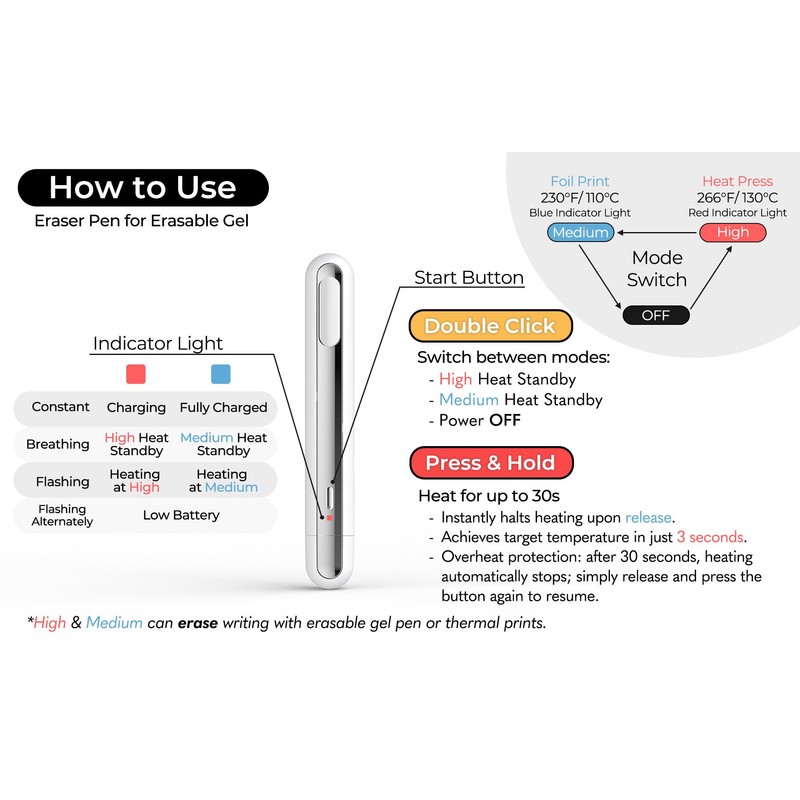 Thermal Eraser for Erasable Gel Ink Pen - Multipurpose Use