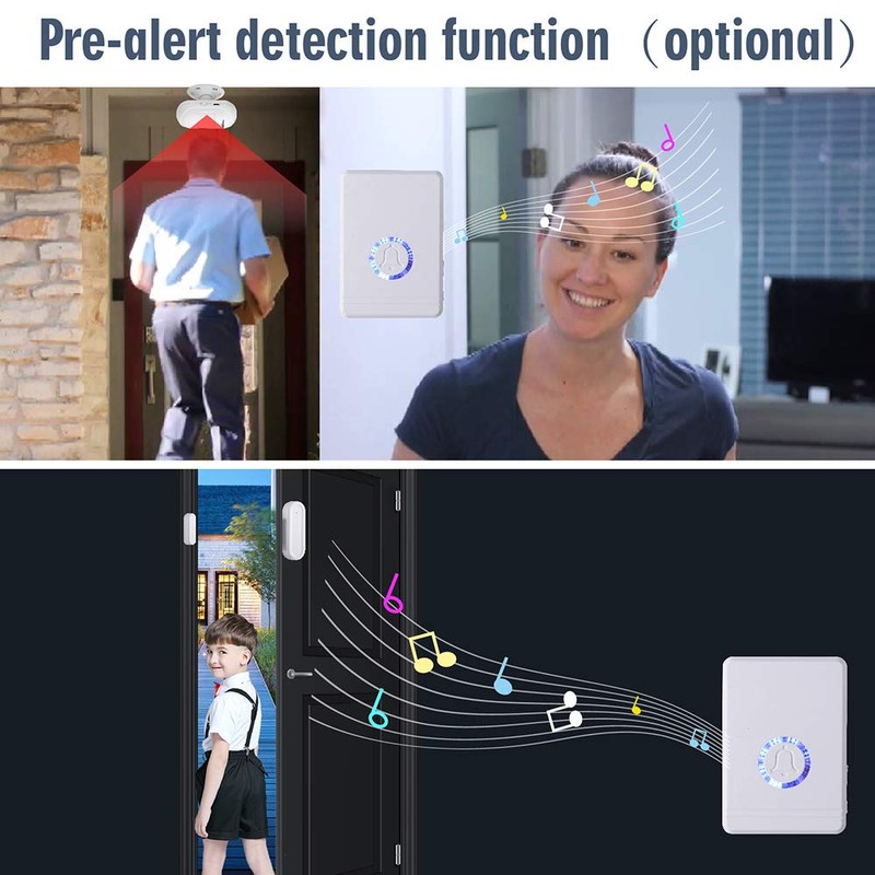 Wireless Motion Sensor Door Chime,NineLeaf Entry Alert Chime,Ring Alarm Contact