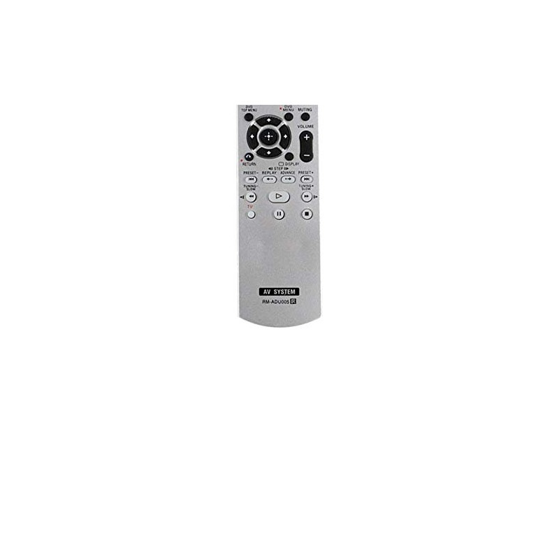 DEHA Replacement for Home Theater Remote Control for Sony RM-ADU005HTIB